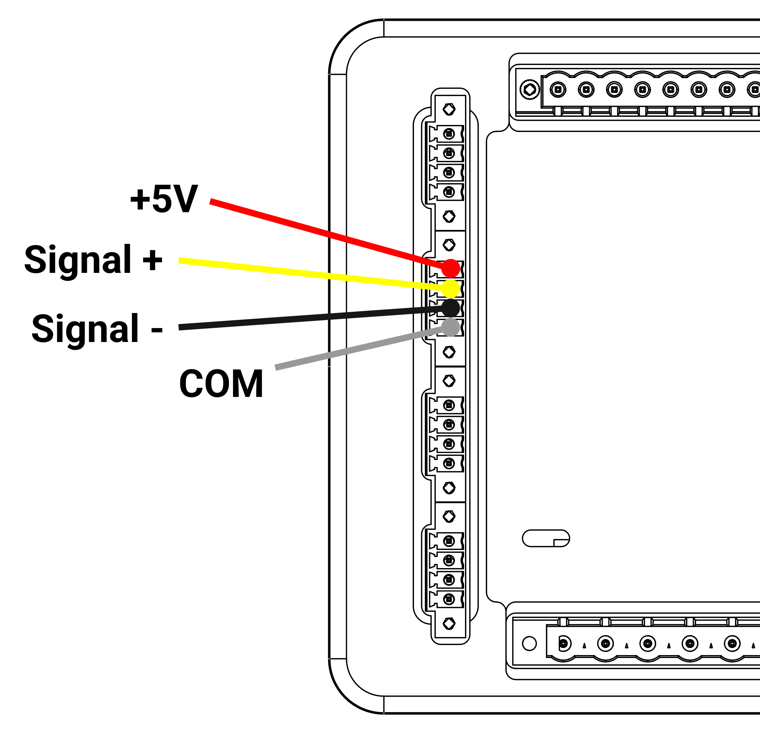 PQ Meter