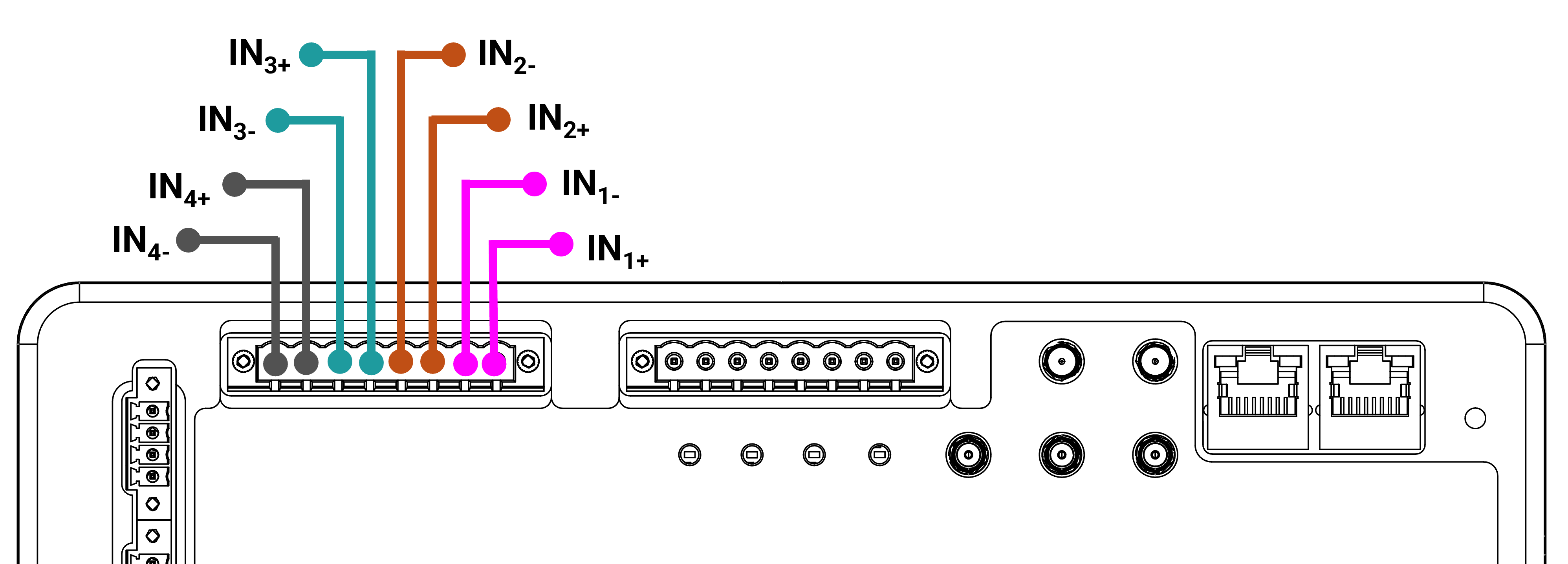 Analog/Logic Inputs