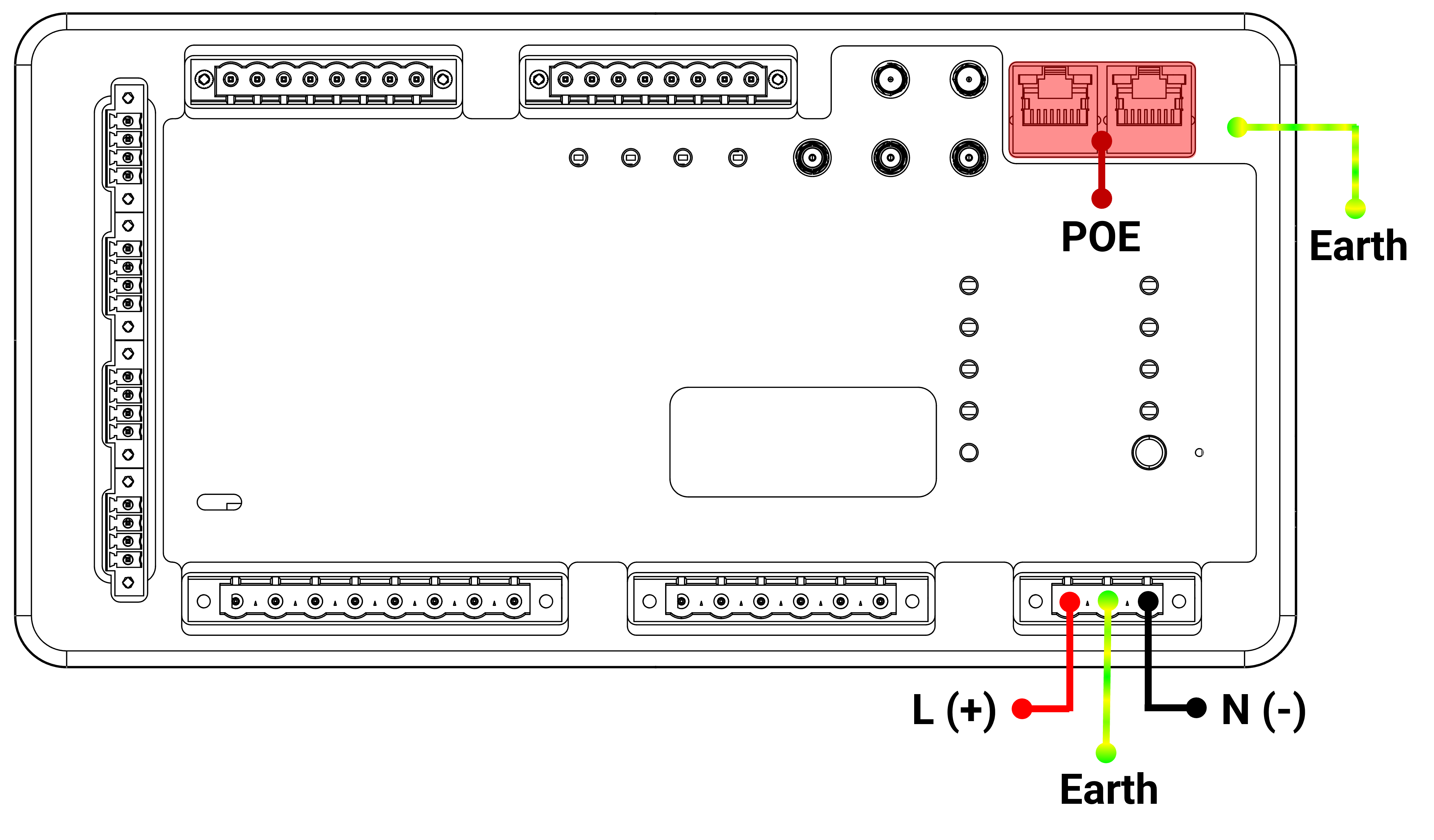 PQ Meter