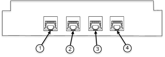 LPVT connections