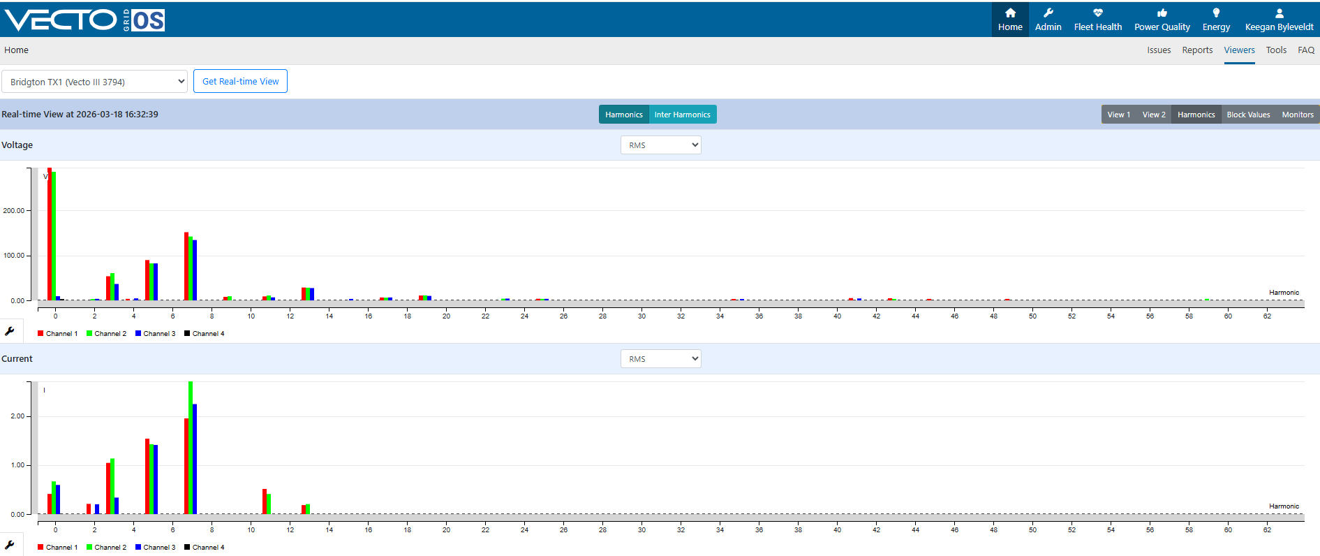 Real time harmonics